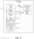 Fig. 17 - Methods and systems for supporting unified location of a mobile device in a 5G network