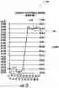 Fig. 11 - Location access units (LAUs) in a wireless communications system (WCS) for transmitting information to a wireless client device in the WCS for determining location of the client device, and related systems and methods