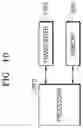 Fig. 11 - Method and apparatus for mutually exclusive access to network slices in wireless communication system