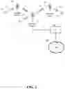 Fig. 04 - Downlink power control enhancements for multi-hop integrated access and backhaul