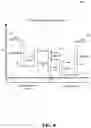 Fig. 09 - Downlink power control enhancements for multi-hop integrated access and backhaul