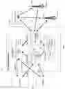 Fig. 07 - SON accounting for max geographical distance