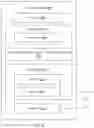 Fig. 04 - Uplink power headroom report