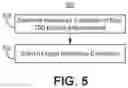 Fig. 06 - Method and system for determining transmission power of radios of a time division duplexing system