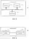 Fig. 03 - Signal transmission method, network device, and terminal device