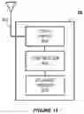 Fig. 07 - Synchronization signals in 5G