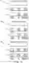 Fig. 14 - Carrier aggregation and high order modulation in vehicle-to-vehicle (V2V) sidelink communication