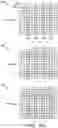 Fig. 18 - Carrier aggregation and high order modulation in vehicle-to-vehicle (V2V) sidelink communication