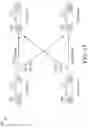 Fig. 21 - Carrier aggregation and high order modulation in vehicle-to-vehicle (V2V) sidelink communication