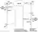 Fig. 01 - Wireless communication network in wireless communication system