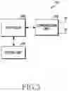 Fig. 04 - Wireless communication network in wireless communication system