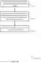 Fig. 17 - Hop-count indication in wireless systems