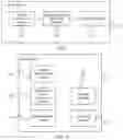 Fig. 06 - Transmission timing adjustment method and device