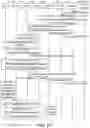 Fig. 10 - Low power periodic and triggered location of a mobile device using control plane optimization