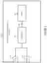 Fig. 04 - Methods and apparatus for using mobile devices as location anchor points