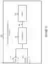 Fig. 20 - Methods and apparatus for using mobile devices as location anchor points