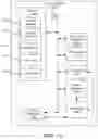 Fig. 14 - Systems and methods for validity time and change notification of broadcast location assistance data