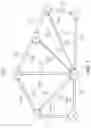 Fig. 02 - Systems and methods for coarse and fine time of flight estimates for precise radio frequency localization in the presence of multiple communication paths