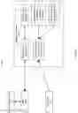 Fig. 10 - Systems and methods for supporting mobility of users with seamless connectivity in a network of moving things