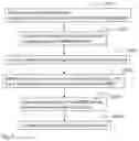 Fig. 06 - Capability extensions for multimedia broadcast multicast services