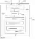 Fig. 09 - Capability extensions for multimedia broadcast multicast services