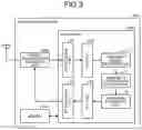 Fig. 04 - BASE STATION DEVICE, TERMINAL DEVICE, RADIO COMMUNICATION SYSTEM, AND RADIO COMMUNICATION METHOD