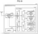 Fig. 10 - BASE STATION DEVICE, TERMINAL DEVICE, RADIO COMMUNICATION SYSTEM, AND RADIO COMMUNICATION METHOD