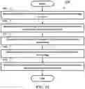 Fig. 16 - METHOD AND APPARATUS FOR SELECTING DEVICE-TO-DEVICE RESOURCE POOL IN A WIRELESS COMMUNICATION SYSTEM