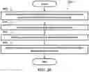 Fig. 17 - METHOD AND APPARATUS FOR SELECTING DEVICE-TO-DEVICE RESOURCE POOL IN A WIRELESS COMMUNICATION SYSTEM