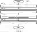 Fig. 20 - METHOD AND APPARATUS FOR SELECTING DEVICE-TO-DEVICE RESOURCE POOL IN A WIRELESS COMMUNICATION SYSTEM