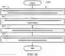 Fig. 21 - METHOD AND APPARATUS FOR SELECTING DEVICE-TO-DEVICE RESOURCE POOL IN A WIRELESS COMMUNICATION SYSTEM