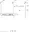 Fig. 03 - METHOD AND APPARATUS FOR PERFORMING SIDELINK COMMUNICATION IN WIRELESS COMMUNICATION SYSTEMS