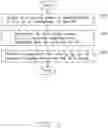Fig. 04 - METHOD AND APPARATUS FOR PERFORMING SIDELINK COMMUNICATION IN WIRELESS COMMUNICATION SYSTEMS