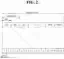 Fig. 03 - Method and user equipment for receiving downlink control channel in 5G mobile communication
