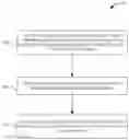 Fig. 01 - Channelization of vehicle-to-everything (V2X) networks