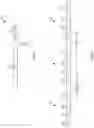 Fig. 07 - Channelization of vehicle-to-everything (V2X) networks