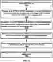 Fig. 20 - DCI timing for triggered scheduling in a wireless device