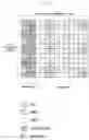Fig. 03 - Method and apparatus for transmitting/receiving channels in mobile communication system supporting massive MIMO