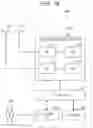 Fig. 16 - Communication apparatus, communication method, and program