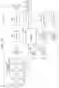 Fig. 19 - Communication apparatus, communication method, and program