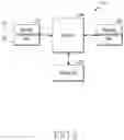 Fig. 03 - Apparatus and method for allocating resources in wireless communication system