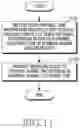 Fig. 15 - Apparatus and method for allocating resources in wireless communication system