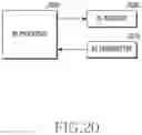 Fig. 29 - Apparatus and method for allocating resources in wireless communication system