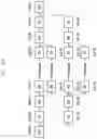 Fig. 07 - METHOD AND APPARATUS FOR DATA TRANSMISSION OF TERMINAL IN WIRELESS COMMUNICATION SYSTEM
