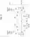 Fig. 03 - Method and apparatus for coordinating terminal capabilities for LTE/NR interworking in wireless communication system