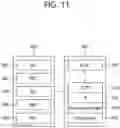 Fig. 12 - Method and apparatus for coordinating terminal capabilities for LTE/NR interworking in wireless communication system