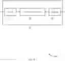 Fig. 05 - User equipment capability signaling for concurrent channel transmissions