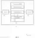 Fig. 06 - User equipment capability signaling for concurrent channel transmissions