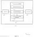 Fig. 10 - User equipment capability signaling for concurrent channel transmissions