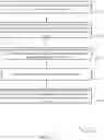 Fig. 14 - User equipment capability signaling for concurrent channel transmissions